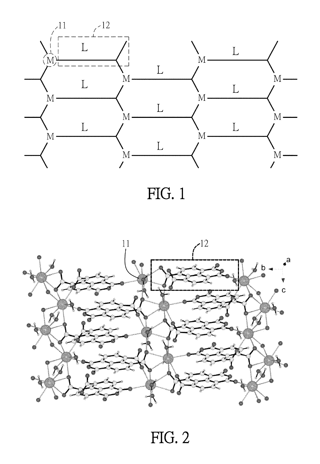 Organic electroluminescent material containing alkaline earth metal based metal-organic frameworks and organic electroluminescent device using the same