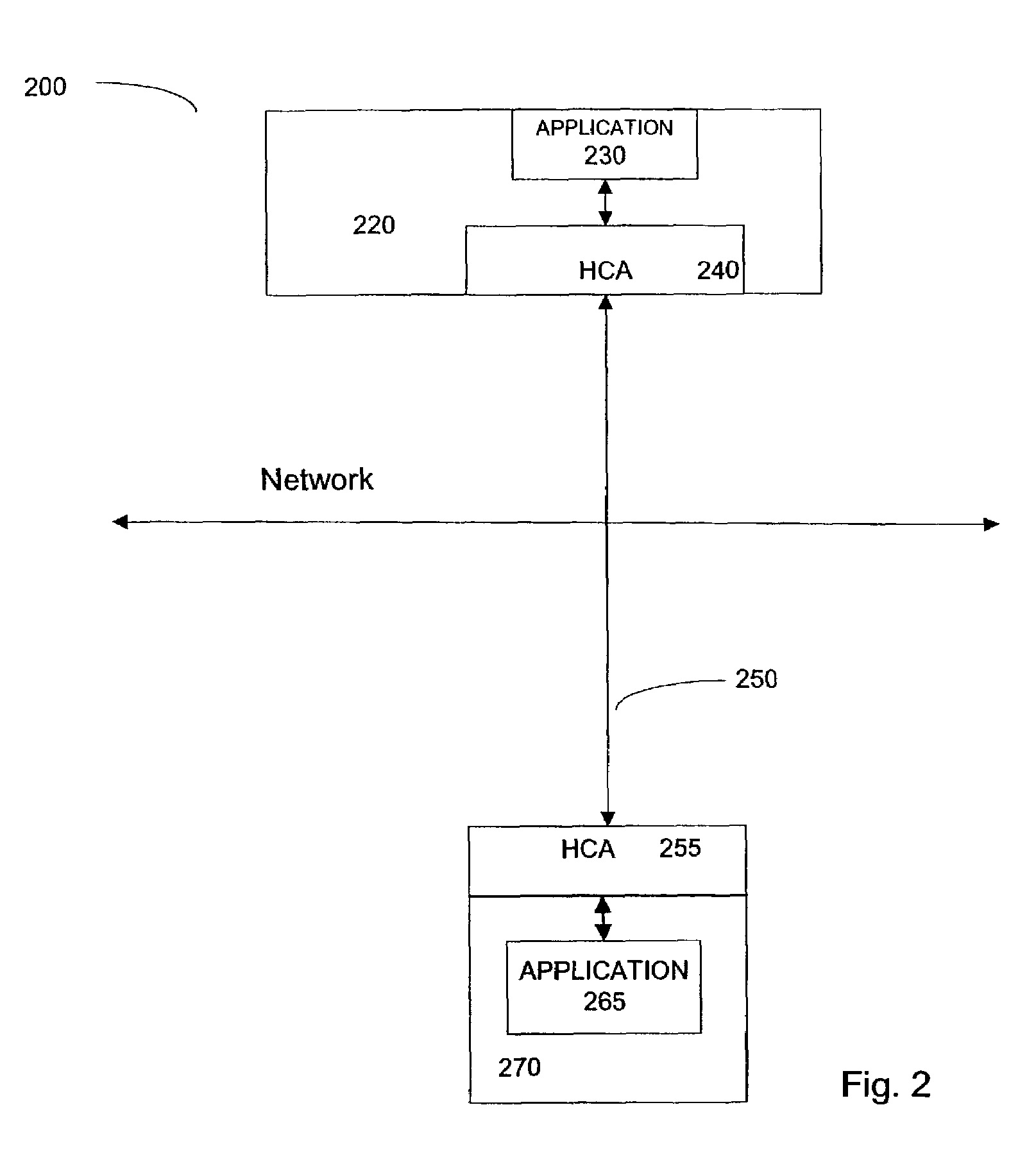 Method and device for off-loading message digest calculations