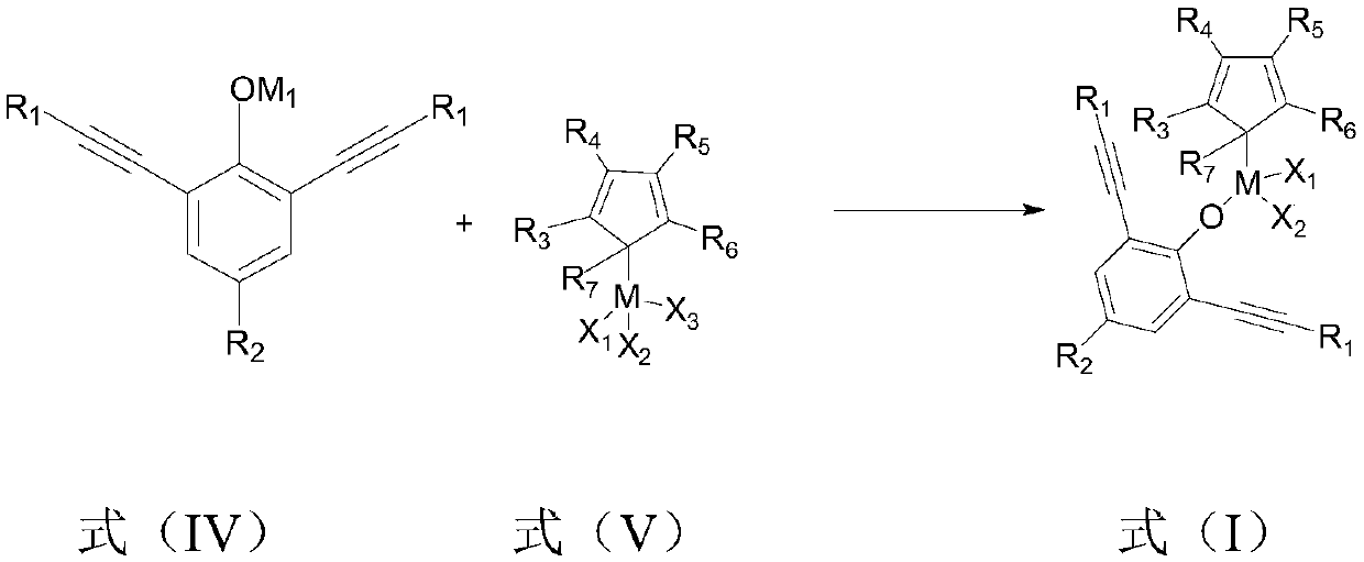 Method for preparing ethylene copolymer
