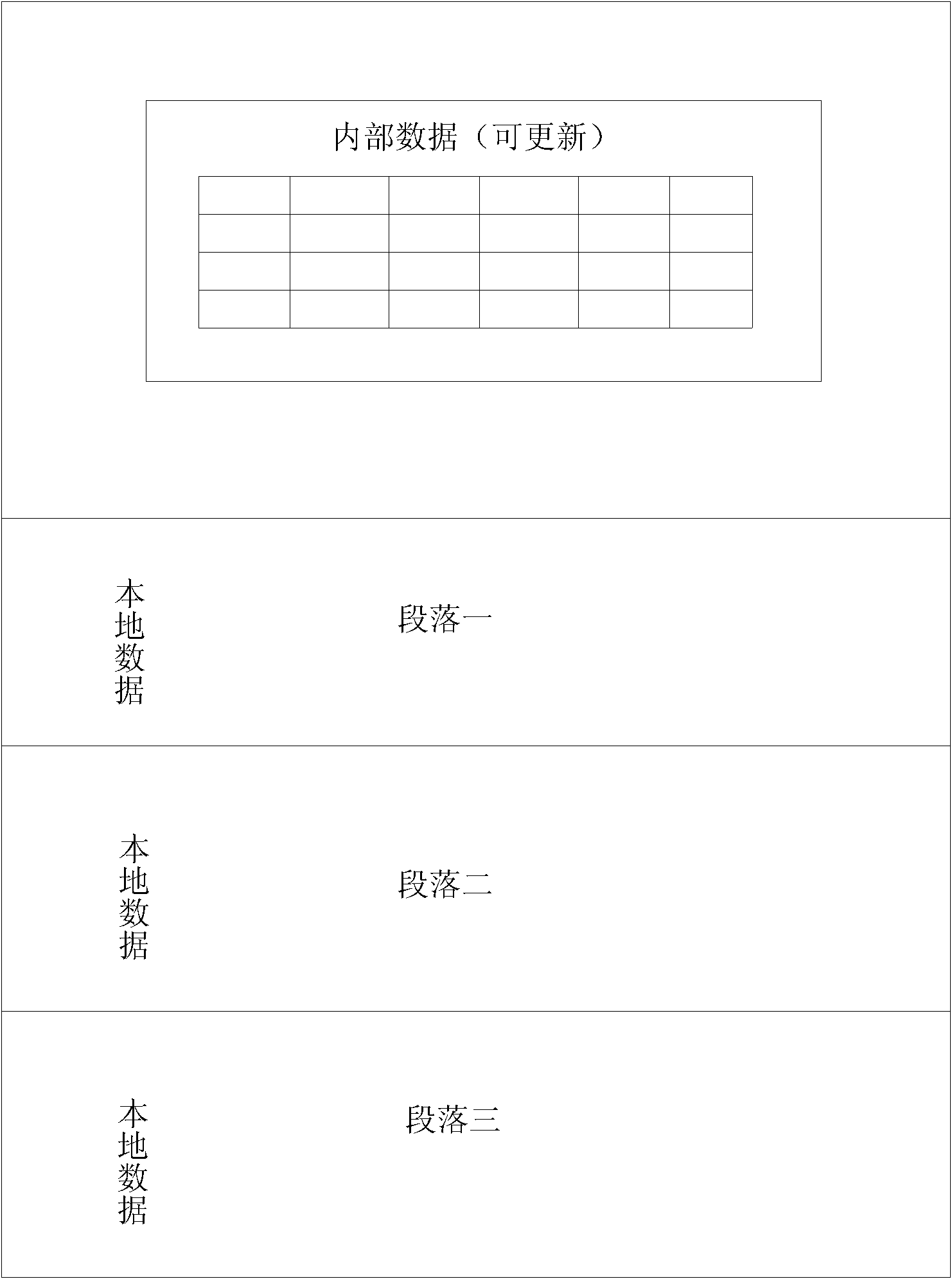 Method for processing and displaying internet multi-source information and device thereof
