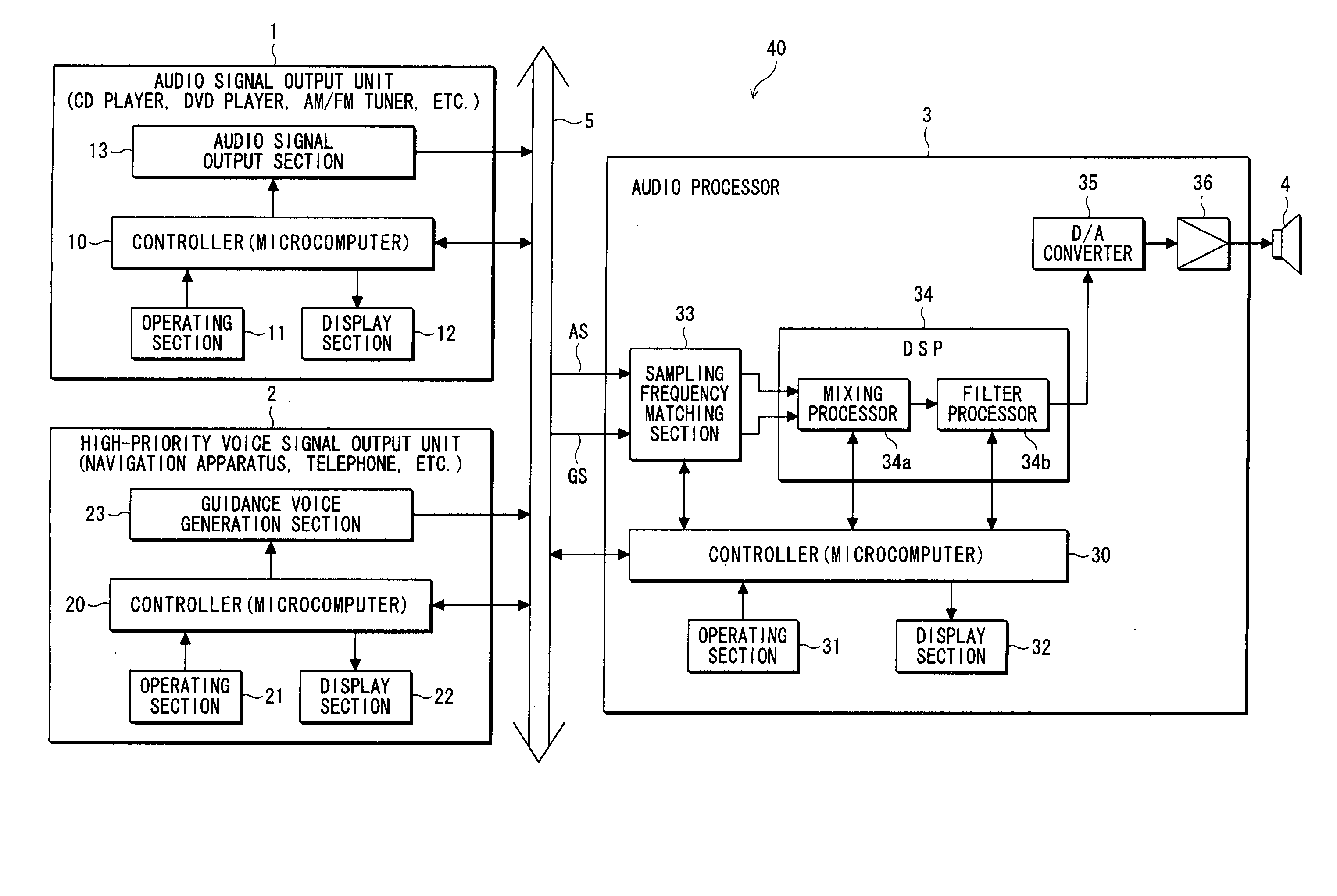 Audio system, audio apparatus, and method for performing audio signal output processing