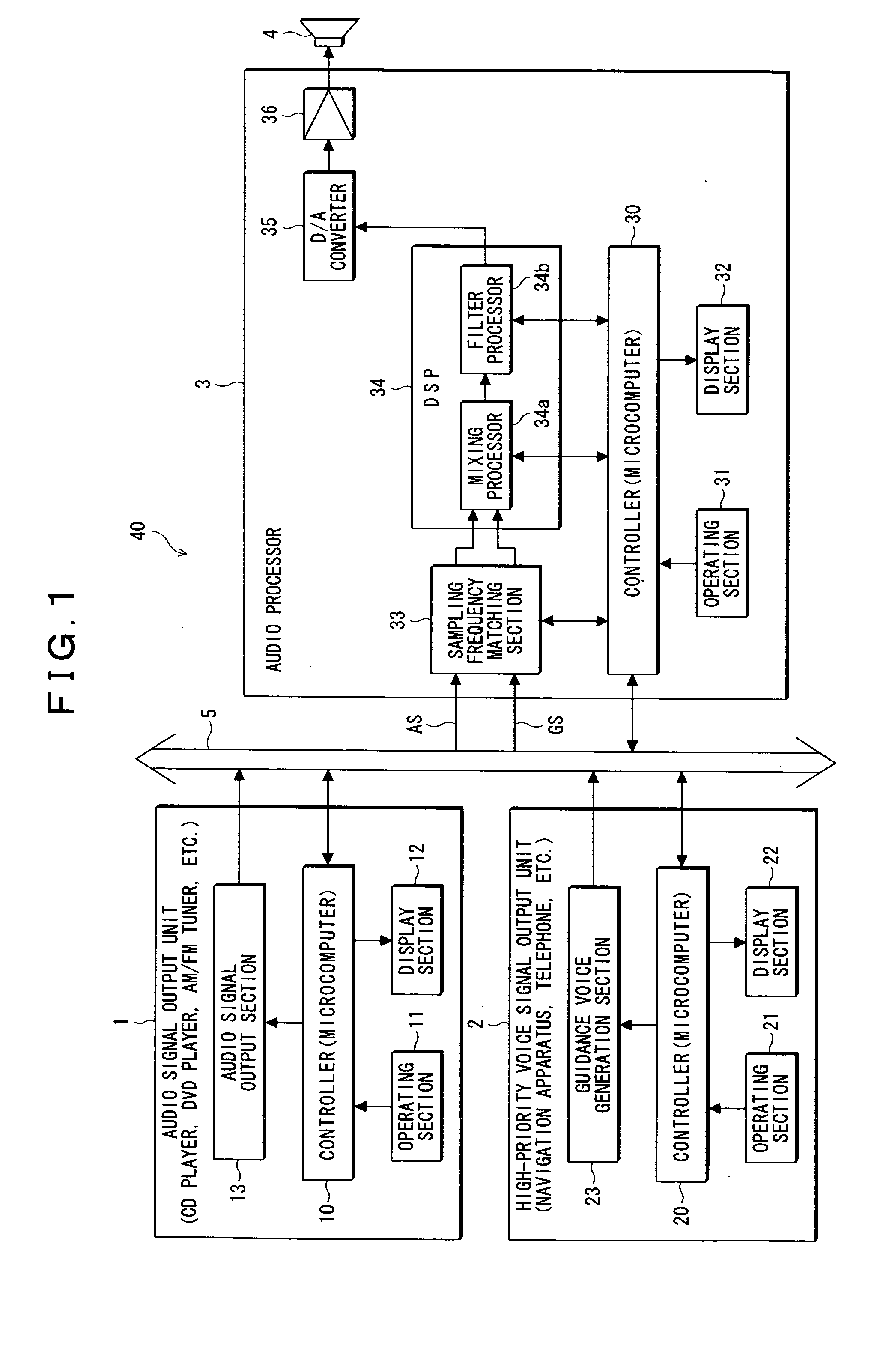 Audio system, audio apparatus, and method for performing audio signal output processing