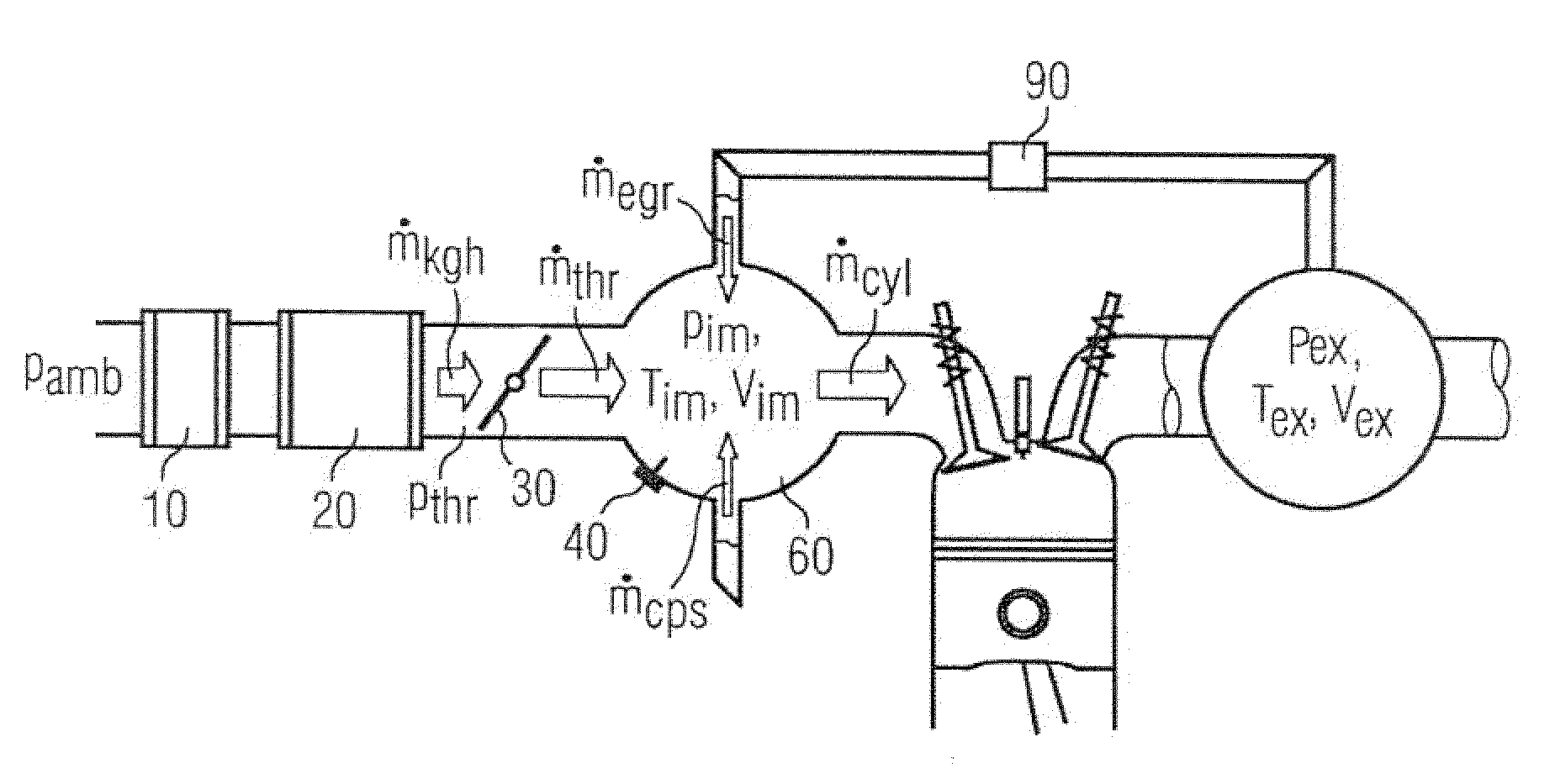 Method for detecting the ambient pressure in an internal combustion engine