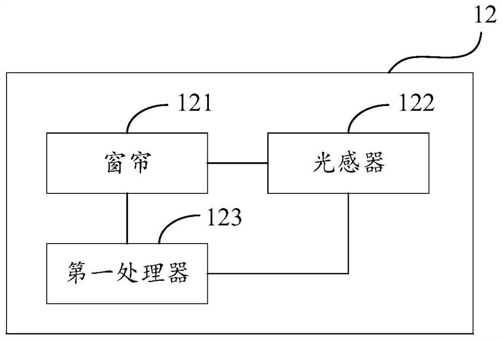 A Natural Lightning Discharge Process Monitoring System