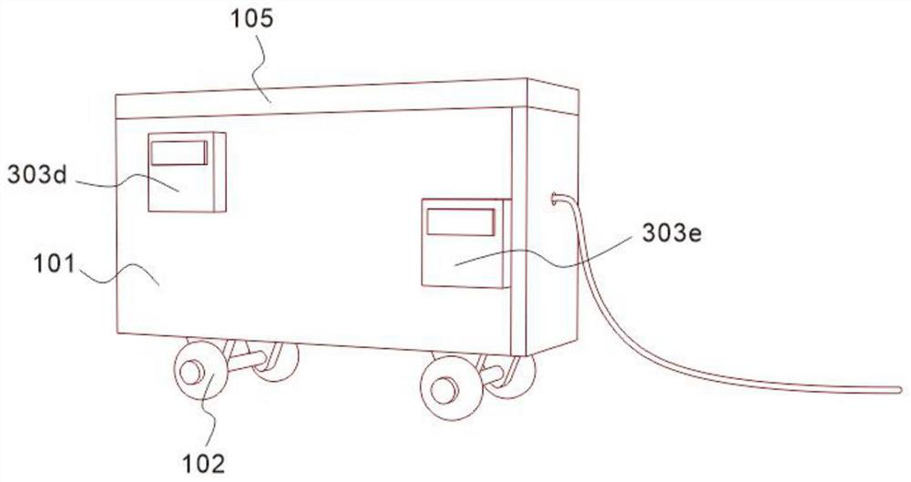 Automatic cable winding and unwinding device for mine