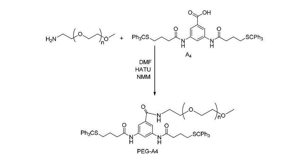 ABA type amphiphilic triblock copolymer based on molecular glue and uses of the same