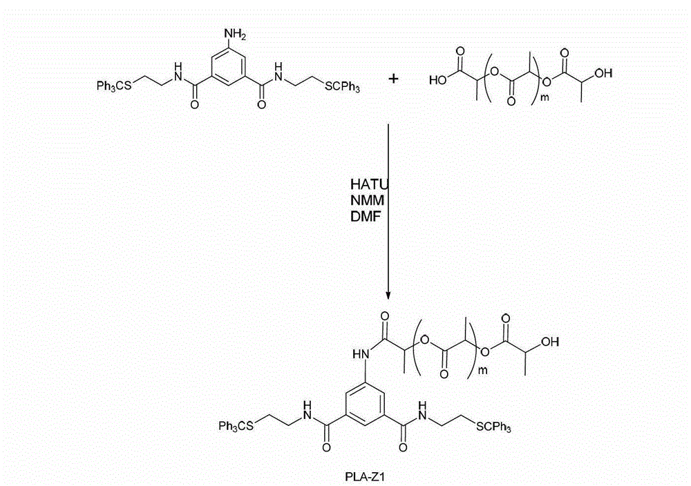 ABA type amphiphilic triblock copolymer based on molecular glue and uses of the same
