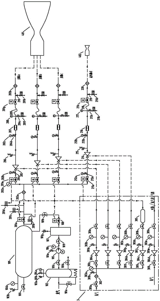 Oxygen supply system for engine reusing test