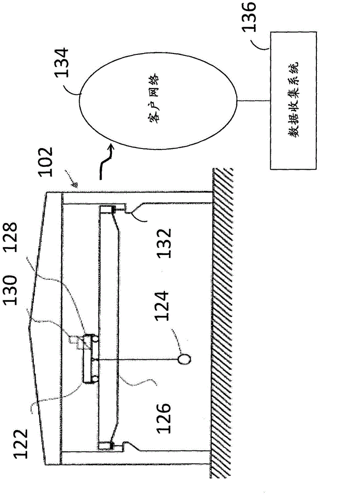 Predictive maintenance method and system