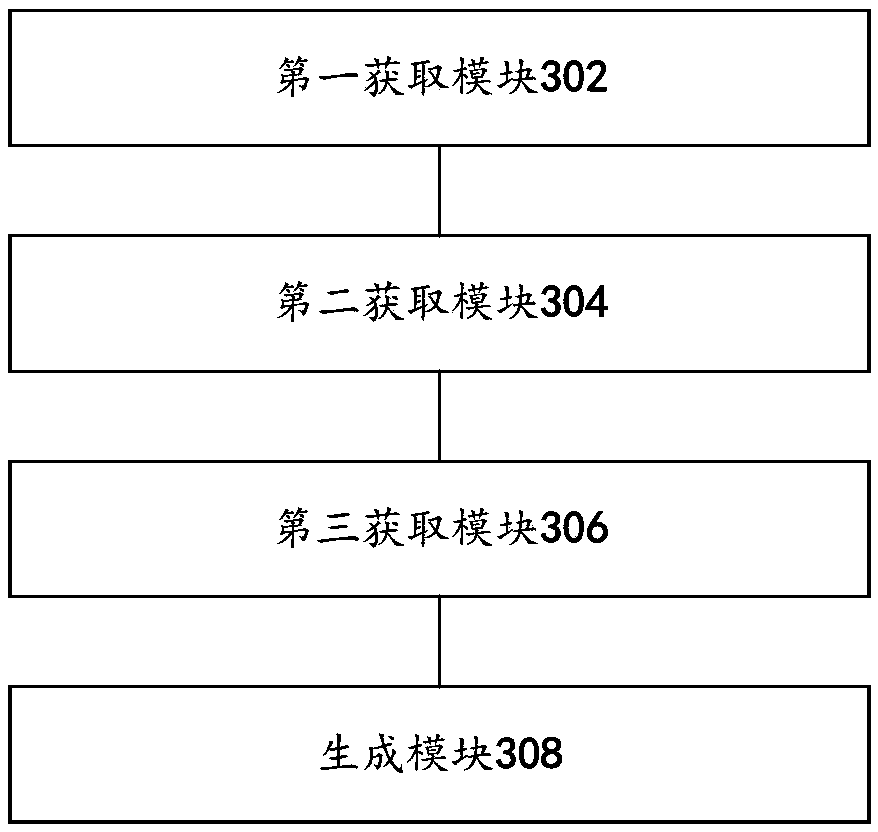 Method and device for processing video, equipment/terminal/server and computer readable storage medium