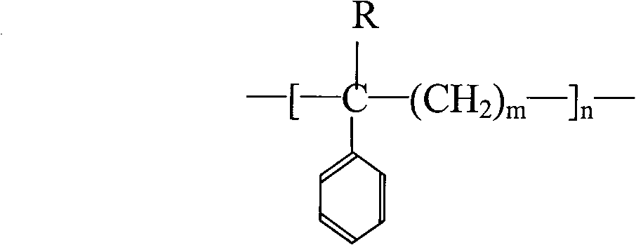 Rare-earth hybridized in-situ polymerized polyolefinel polypropelene fine denier dyeable fiber resin and preparing method