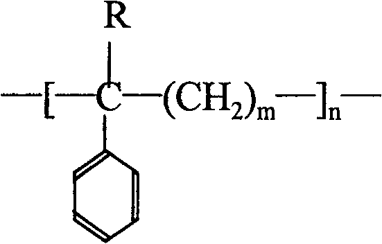 Rare-earth hybridized in-situ polymerized polyolefinel polypropelene fine denier dyeable fiber resin and preparing method