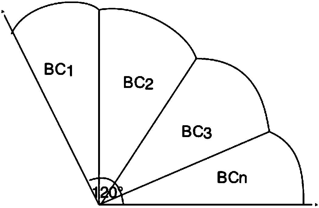 Downlink coverage enhancement method and device, equipment and storage medium