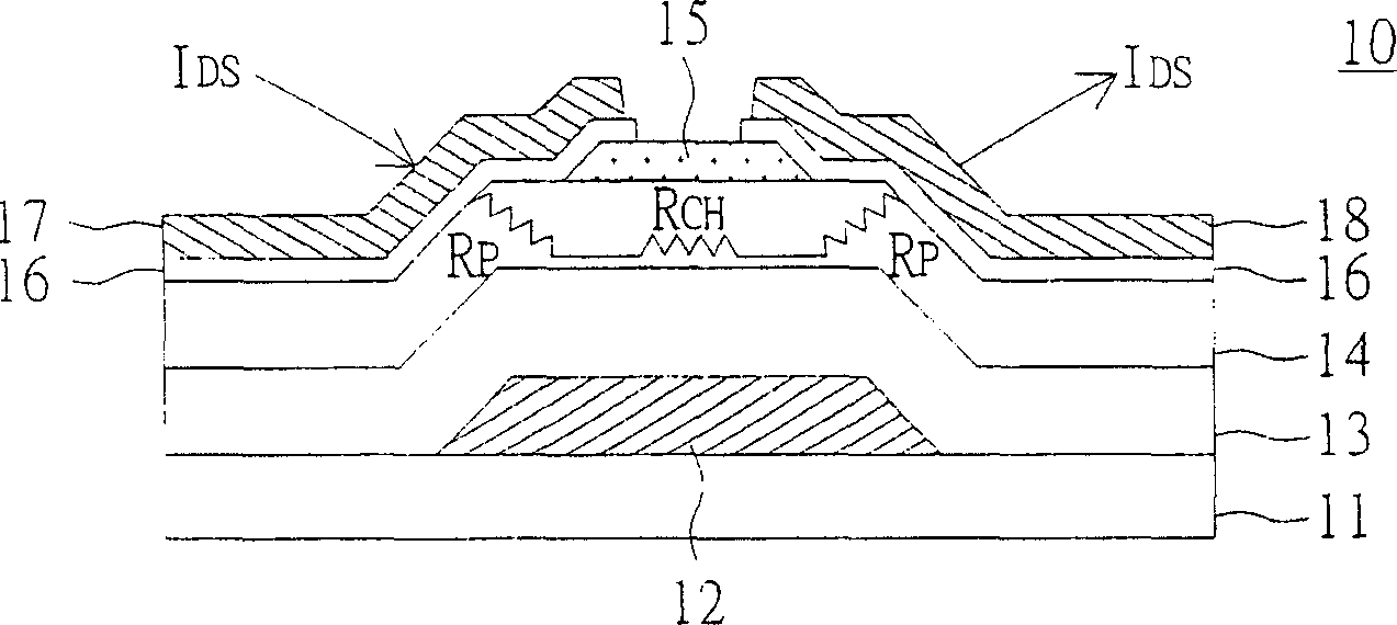 Thin film transistor and manufacturing method thereof