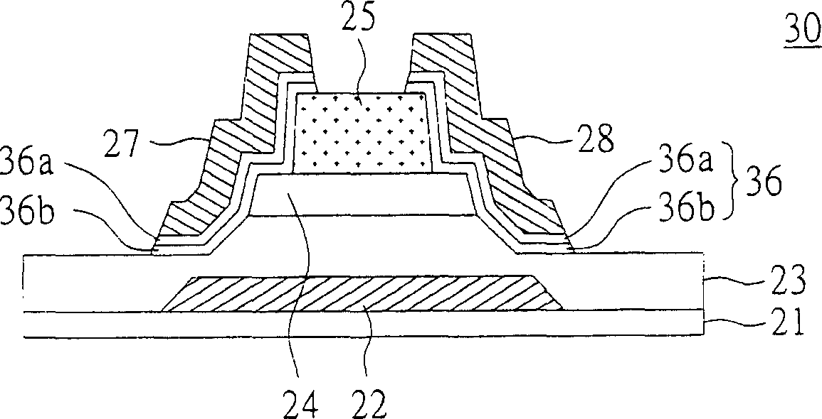 Thin film transistor and manufacturing method thereof