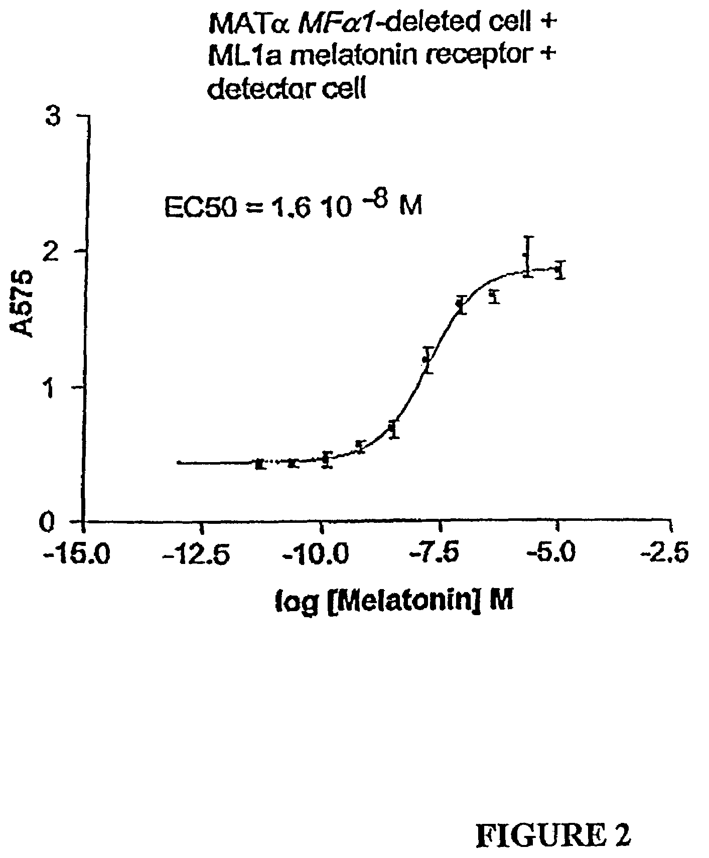 System for detection of a functional interaction between a compound and a cellular signal transduction component