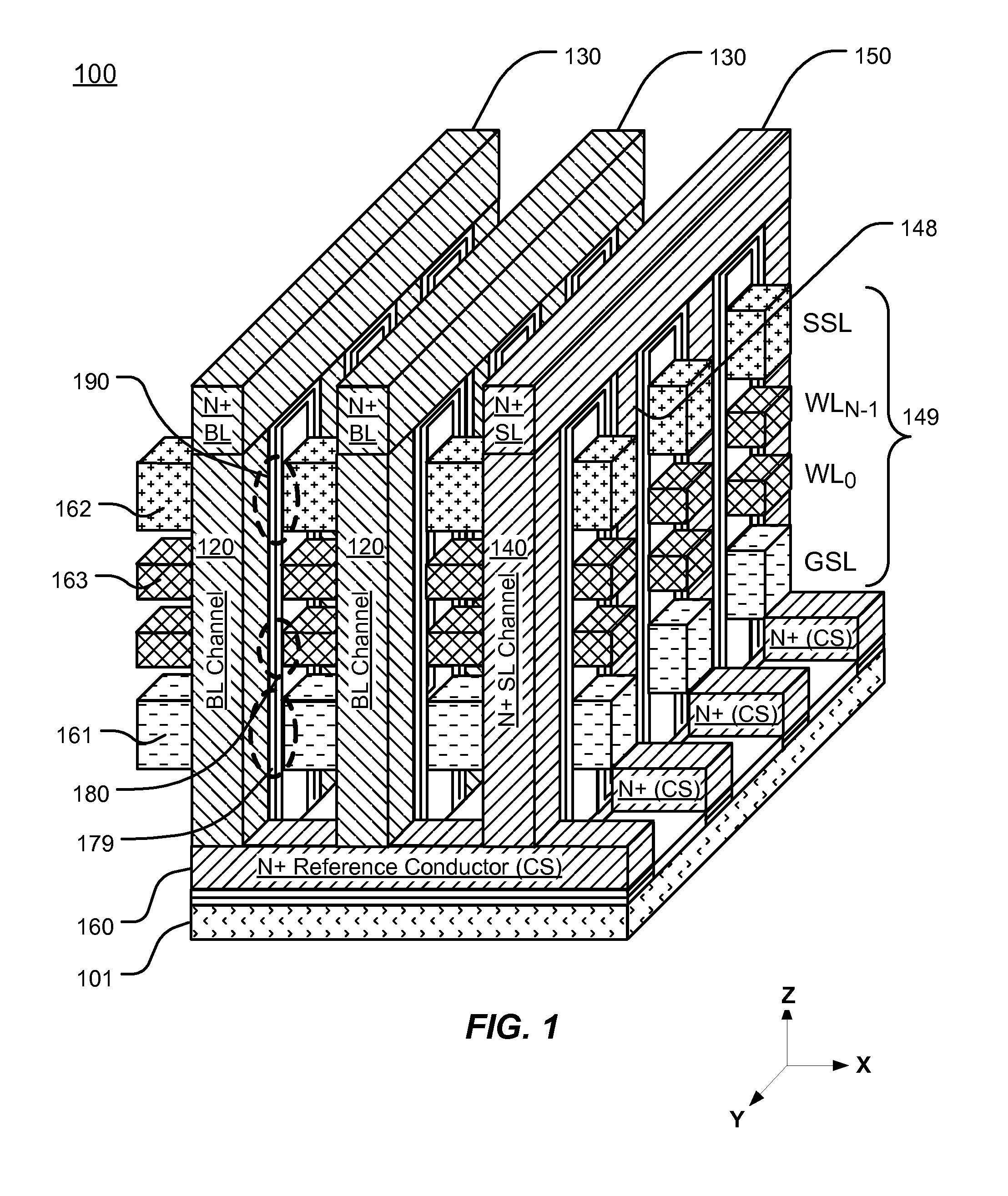 U-shaped vertical thin-channel memory