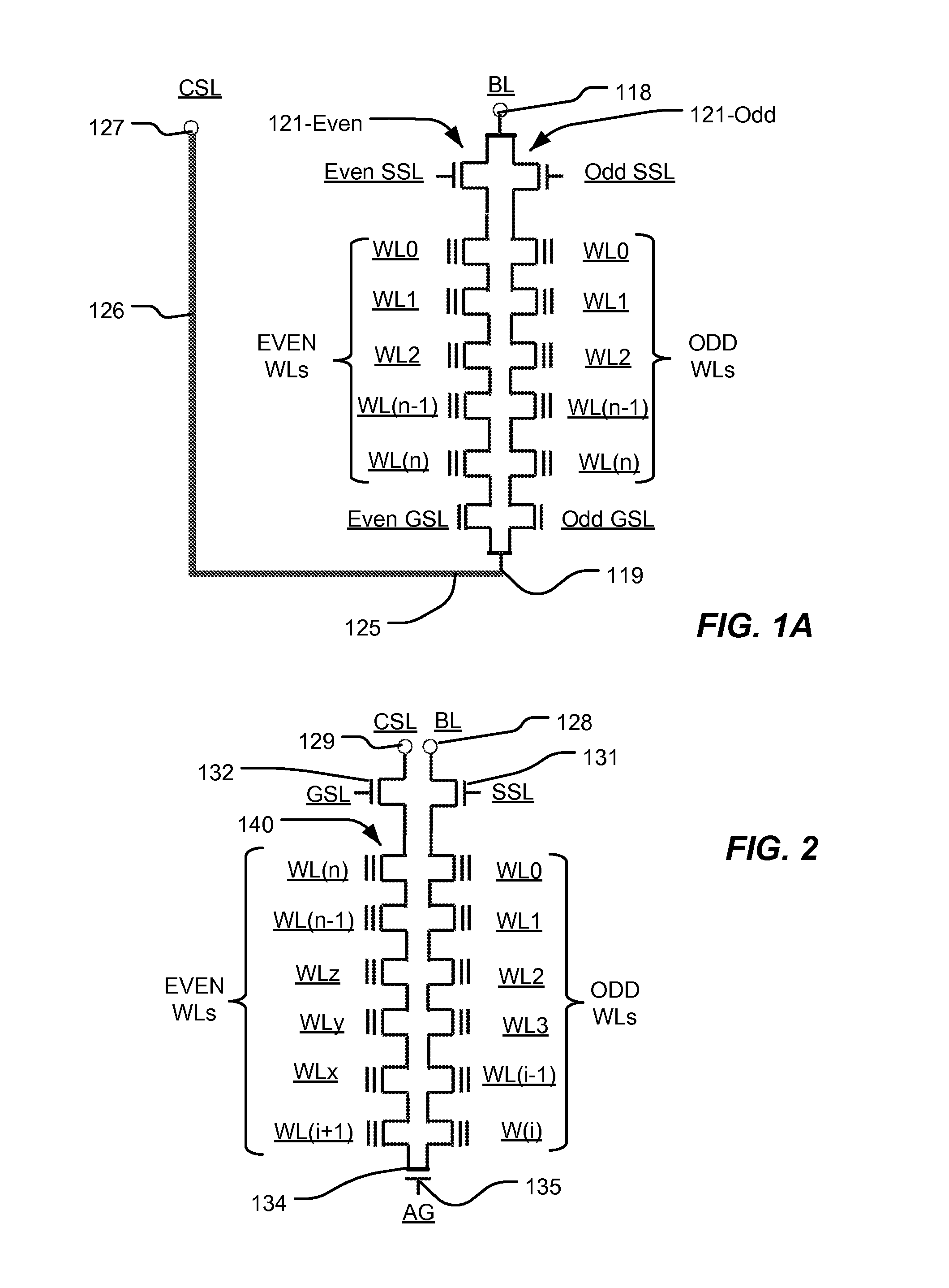 U-shaped vertical thin-channel memory