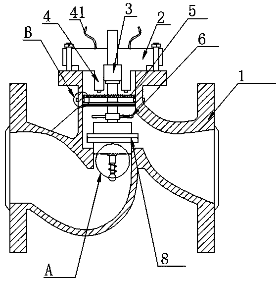 Oil field valve device and operation method