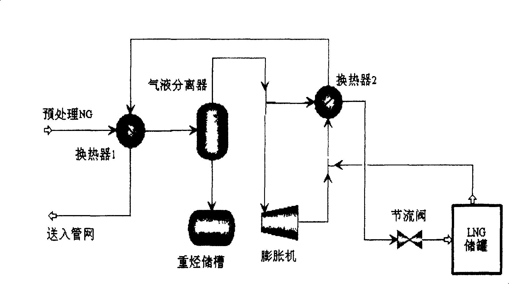 Natural gas liquefying method for gas peak regulation and light hydrocarbon recovery