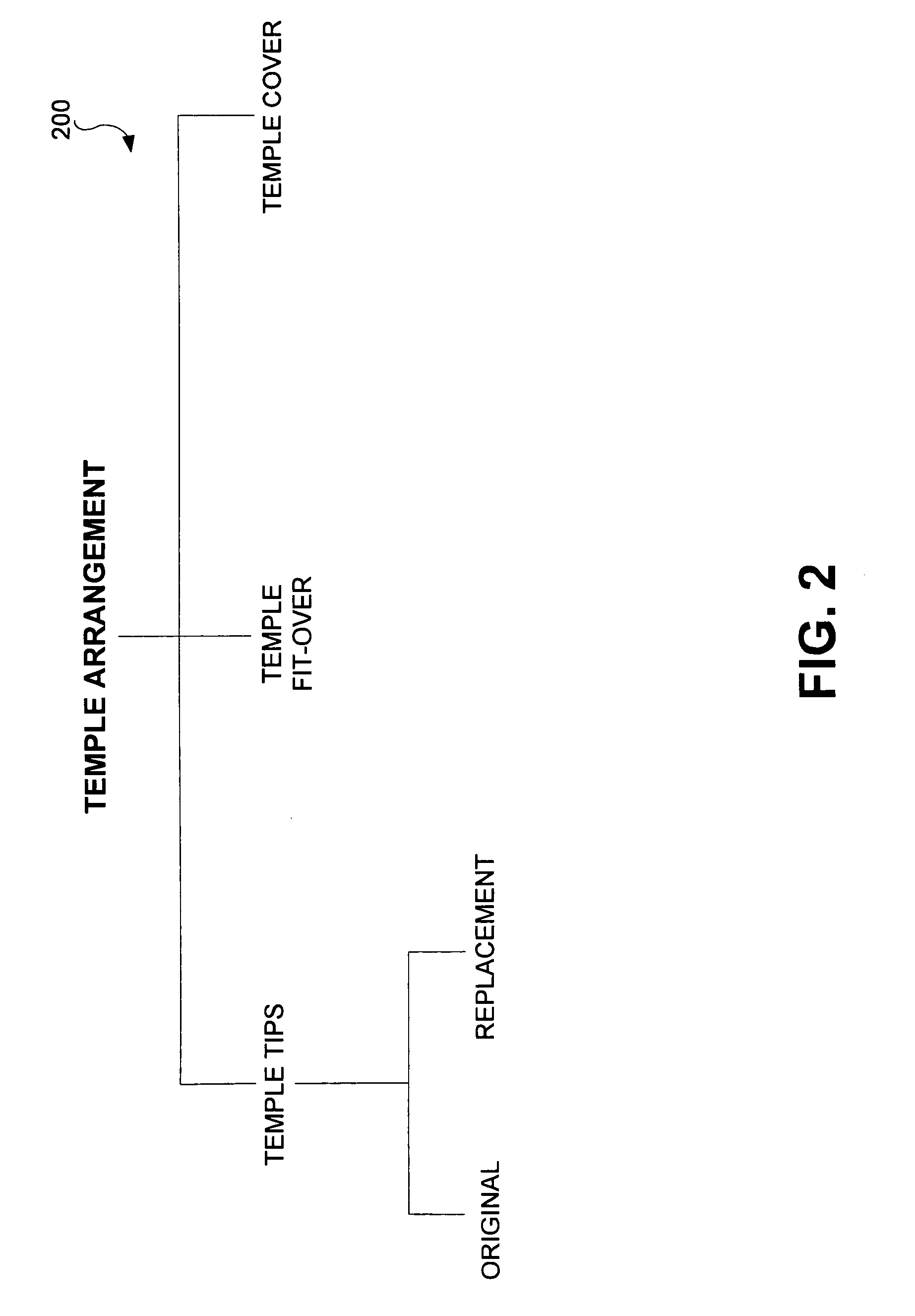 Eyewear supporting electrical components and apparatus therefor