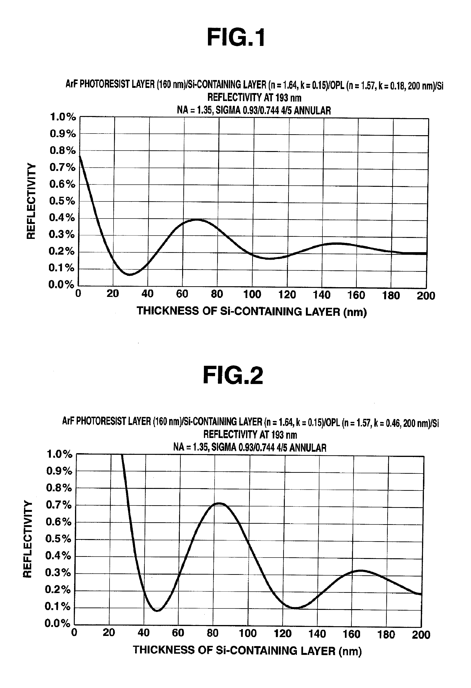 Near-infrared absorptive layer-forming composition and multilayer film