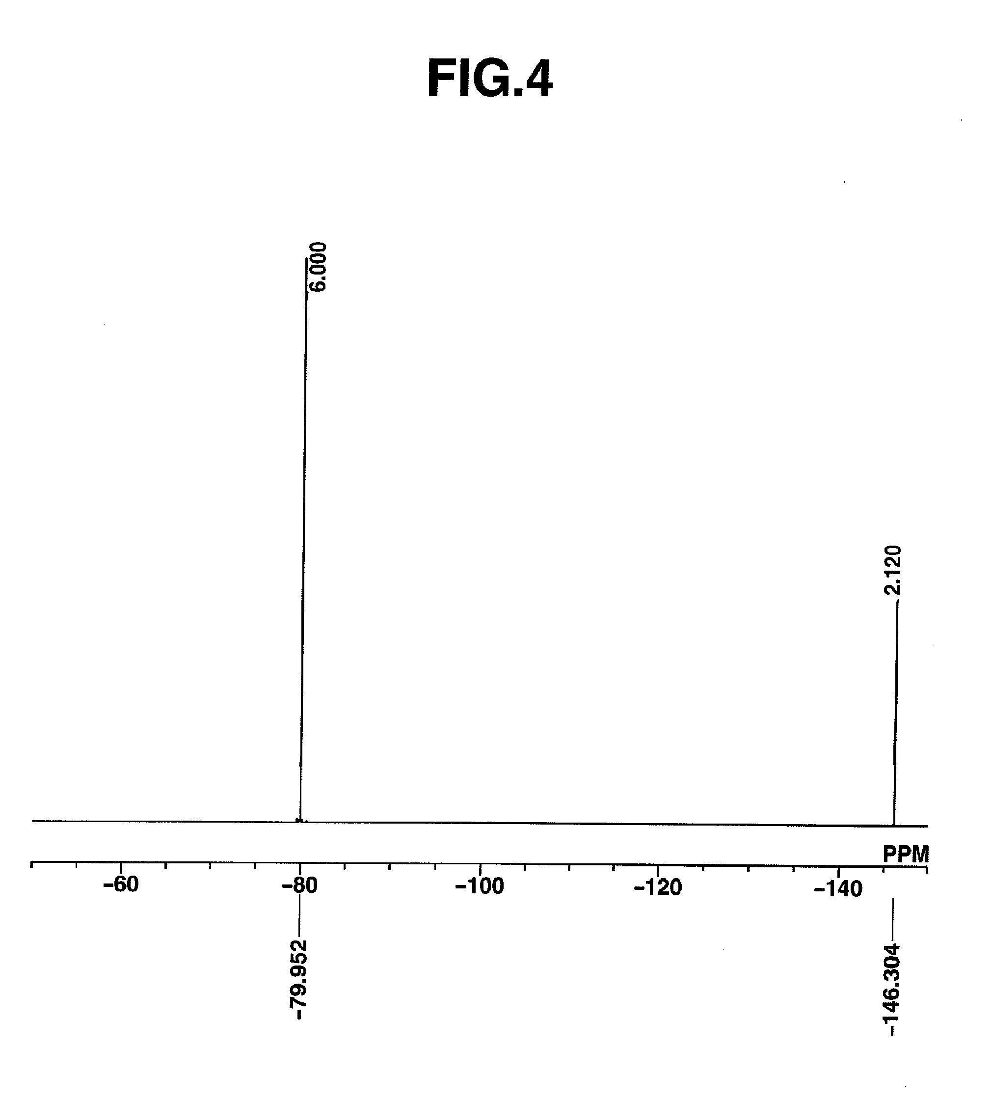 Near-infrared absorptive layer-forming composition and multilayer film