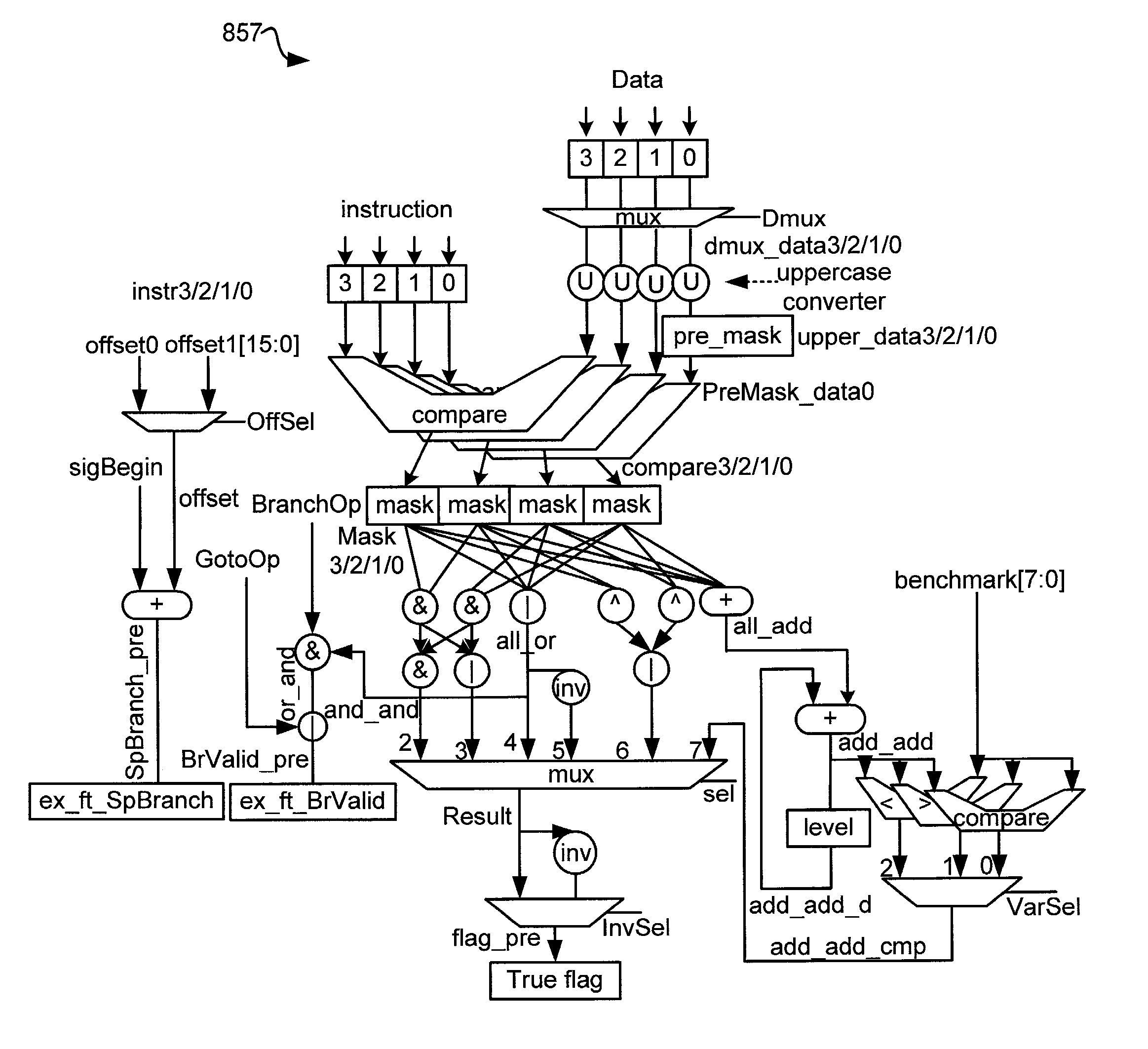 Efficient data transfer in a virus co-processing system