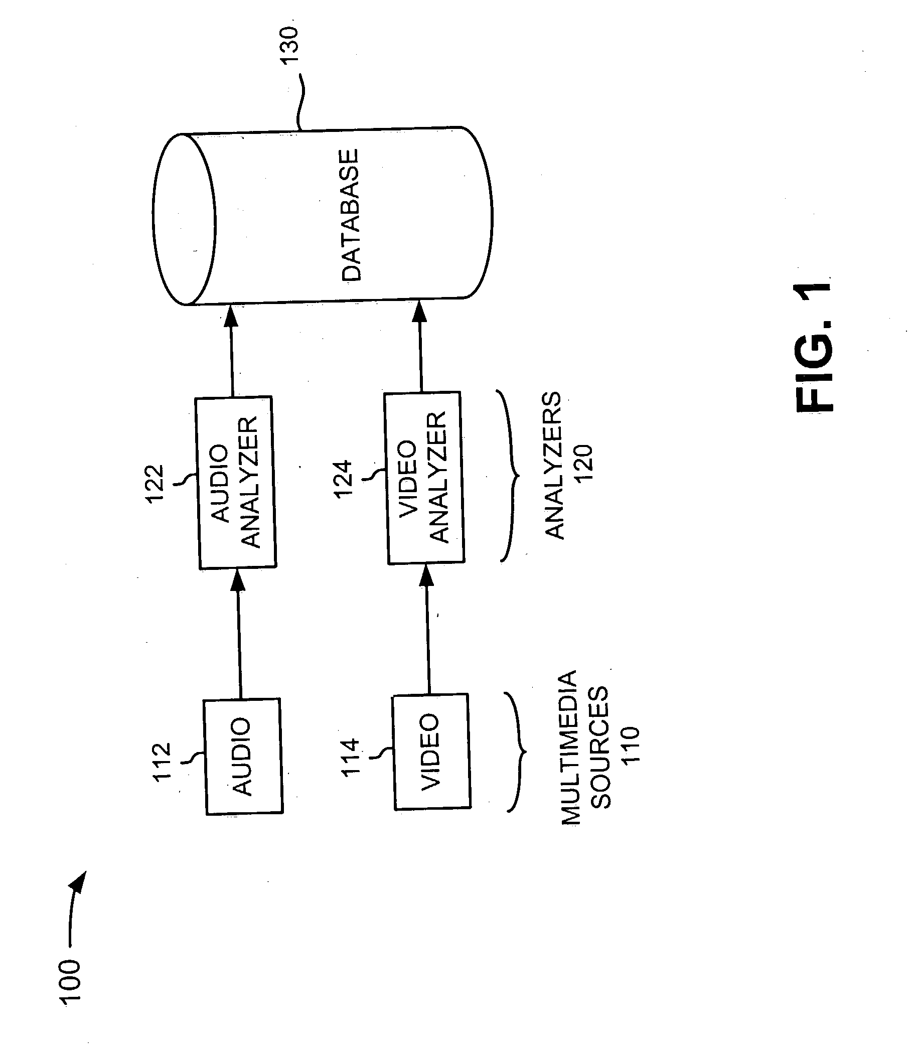 Systems and methods for providing acoustic classification