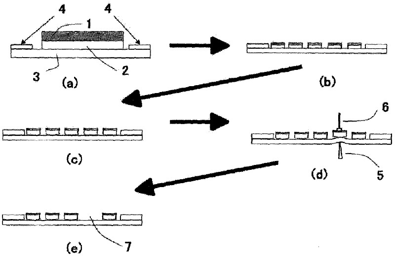 Method for processing wafer