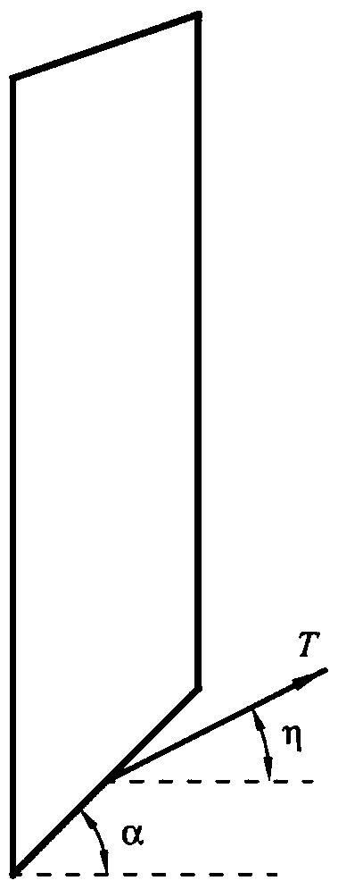 A Stability Analysis Method for Reinforced Slope