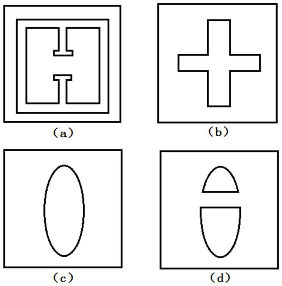 Terahertz wave electric control modulation method based on Dirac semimetal microstructure