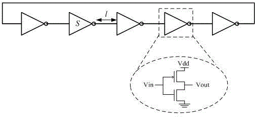 System level optimization method for power supply voltage of SOI process