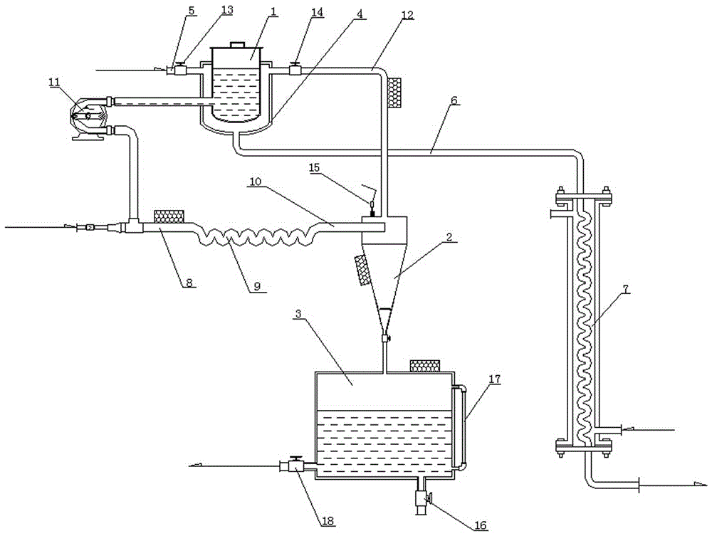 Degassing device used before high pressure hydrolysis of glycerol stearate
