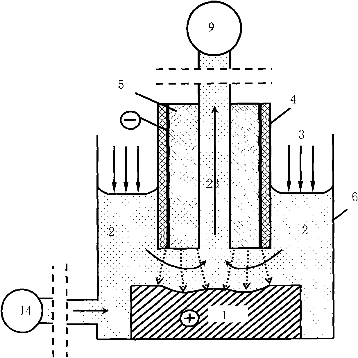 Vacuum backflow electrolysis processing method and vacuum backflow electrolysis processing device