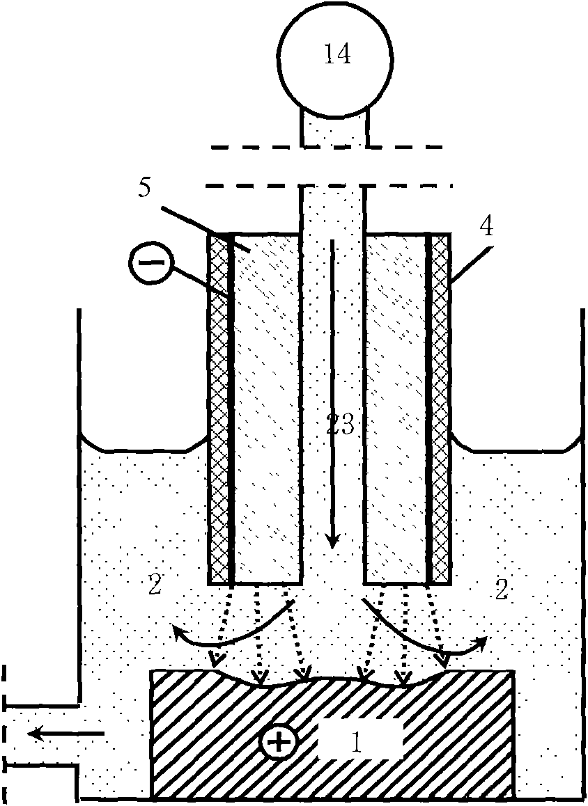 Vacuum backflow electrolysis processing method and vacuum backflow electrolysis processing device