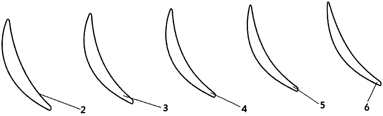 Segmentation method of leading and trailing edge of blade section line based on adaptive threshold value of curvature radius