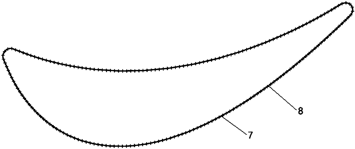 Segmentation method of leading and trailing edge of blade section line based on adaptive threshold value of curvature radius