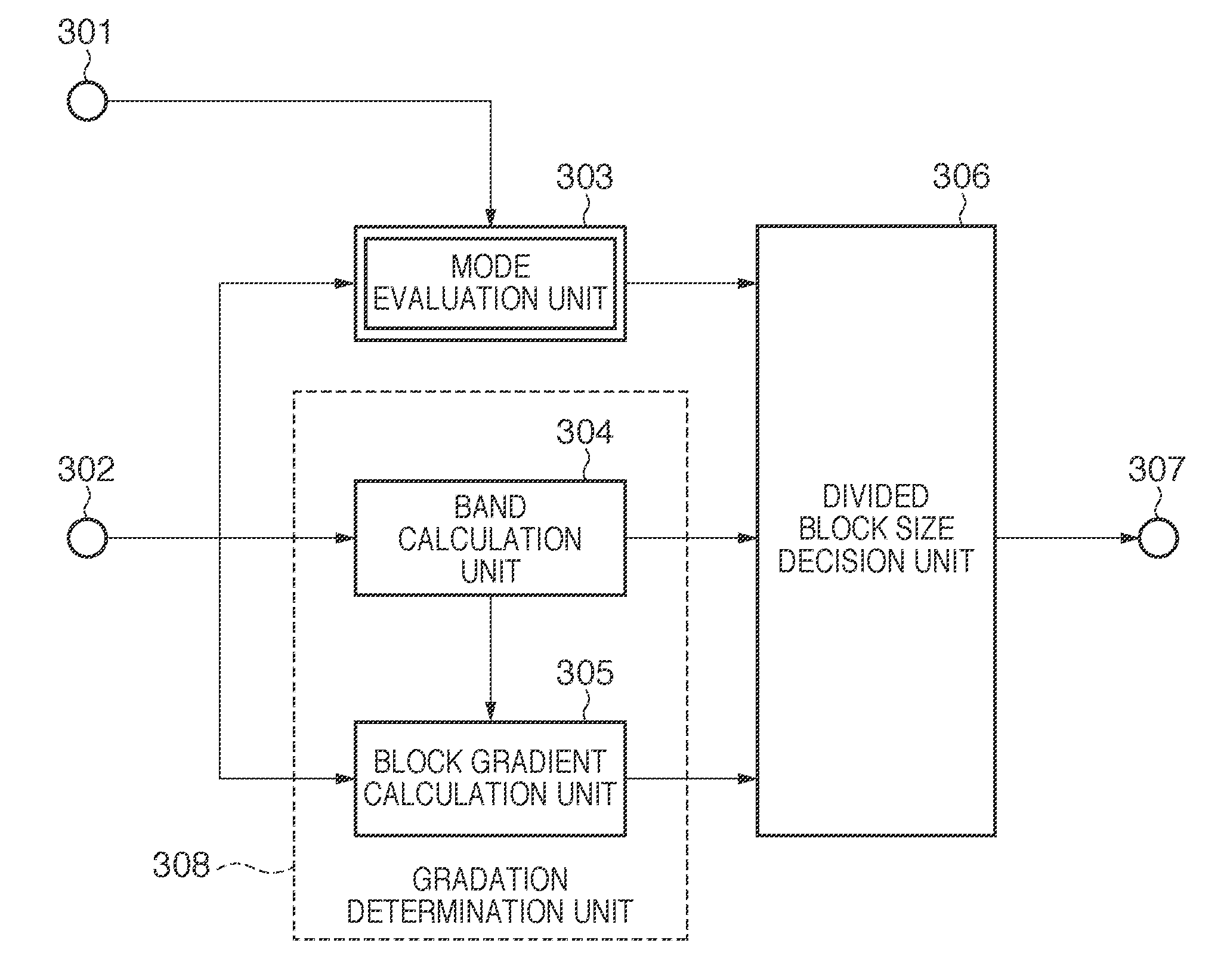 Moving image encoding apparatus, method of controlling the same, and computer readable storage medium