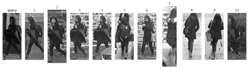 A Pedestrian Re-Identification Method Based on Multi-layer Supervised Network