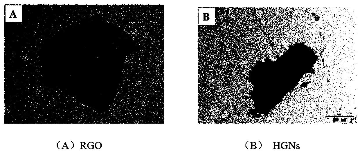 Peroxidase catalytic silver deposition-based method for detecting GPC3