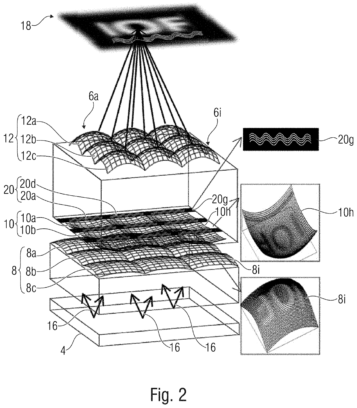 Projection device and method for projection comprising optical free-form surfaces