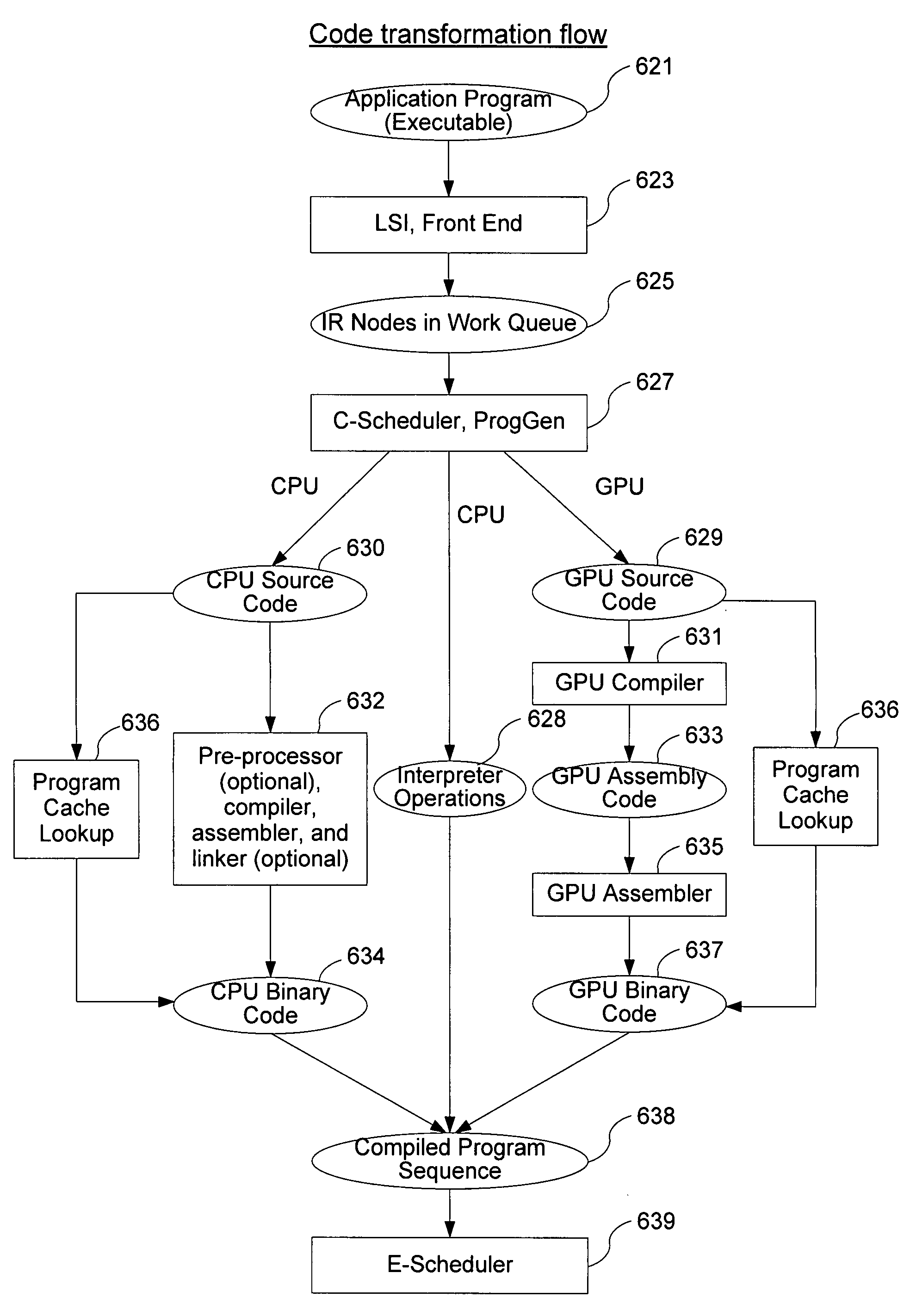 Systems and methods for caching compute kernels for an application running on a parallel-processing computer system