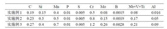 High-temperature oxidation-resistant steel for non-coating hot stamping