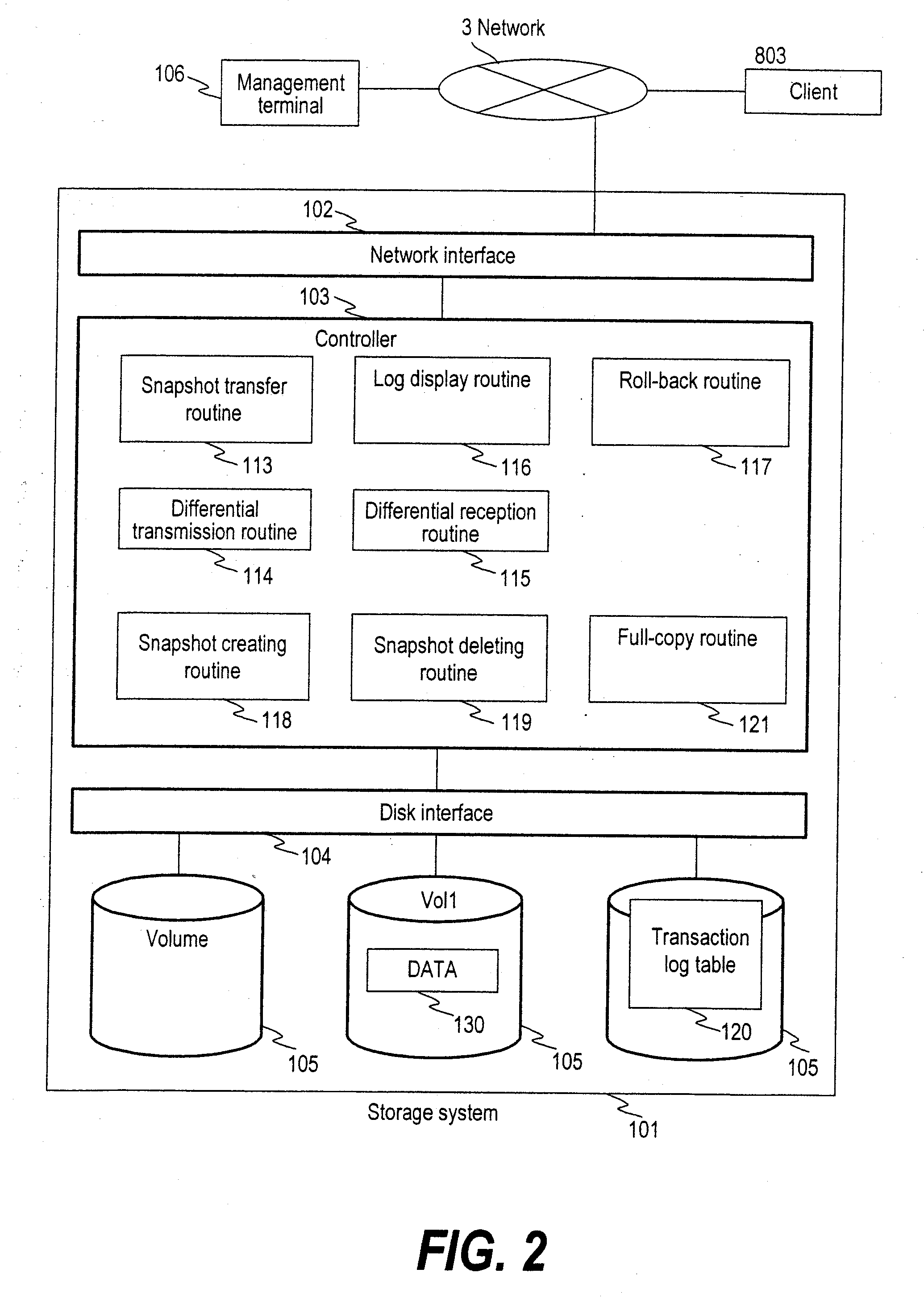 Method for rolling back from snapshot with log