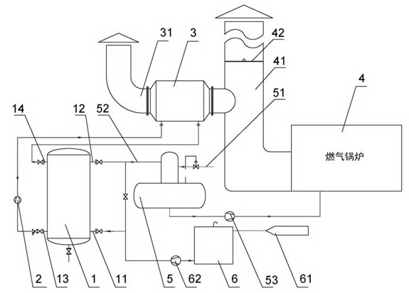 Device and method for recycling afterheat of smoke of steam boiler