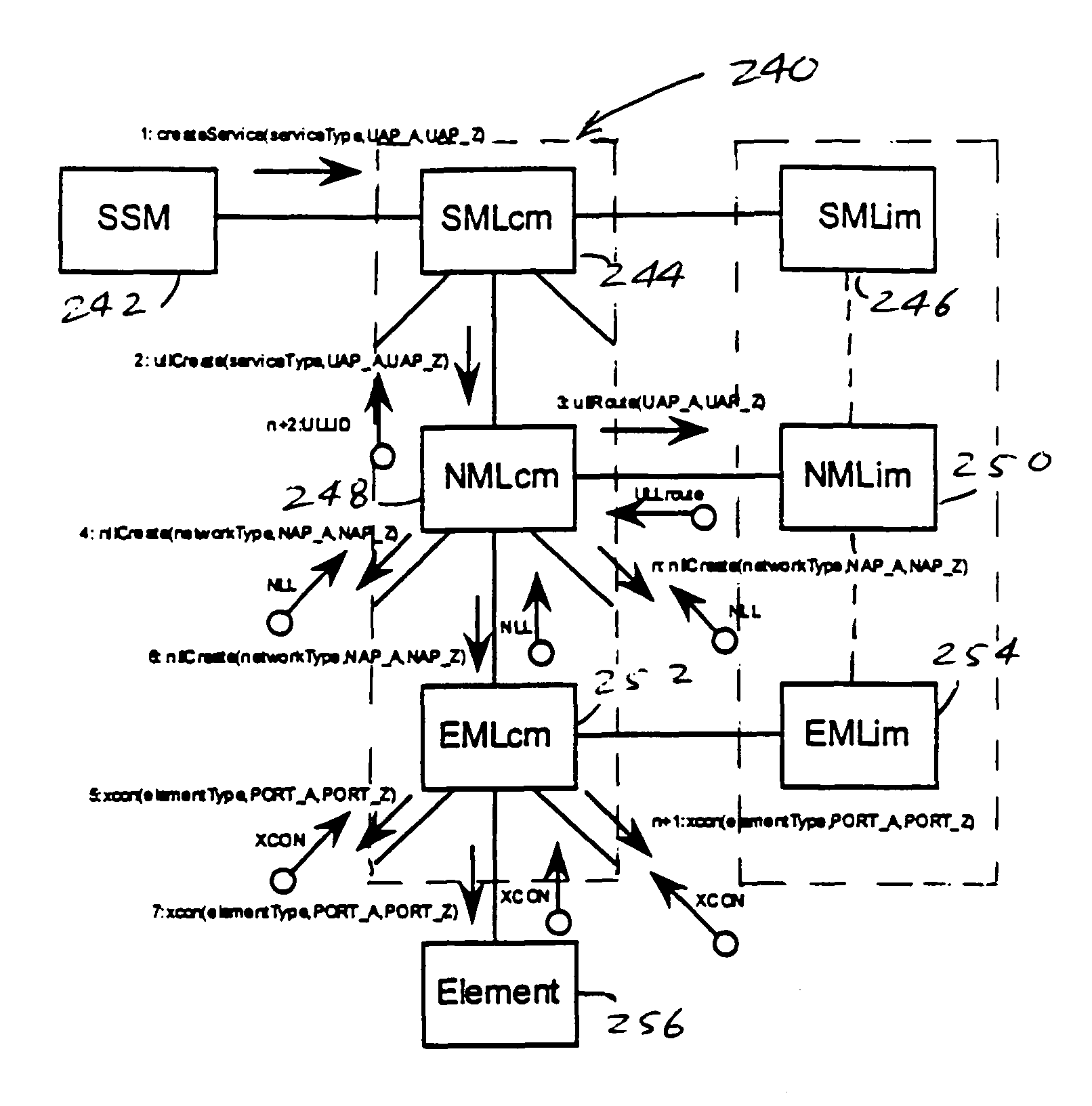 Network management system and graphical user interface