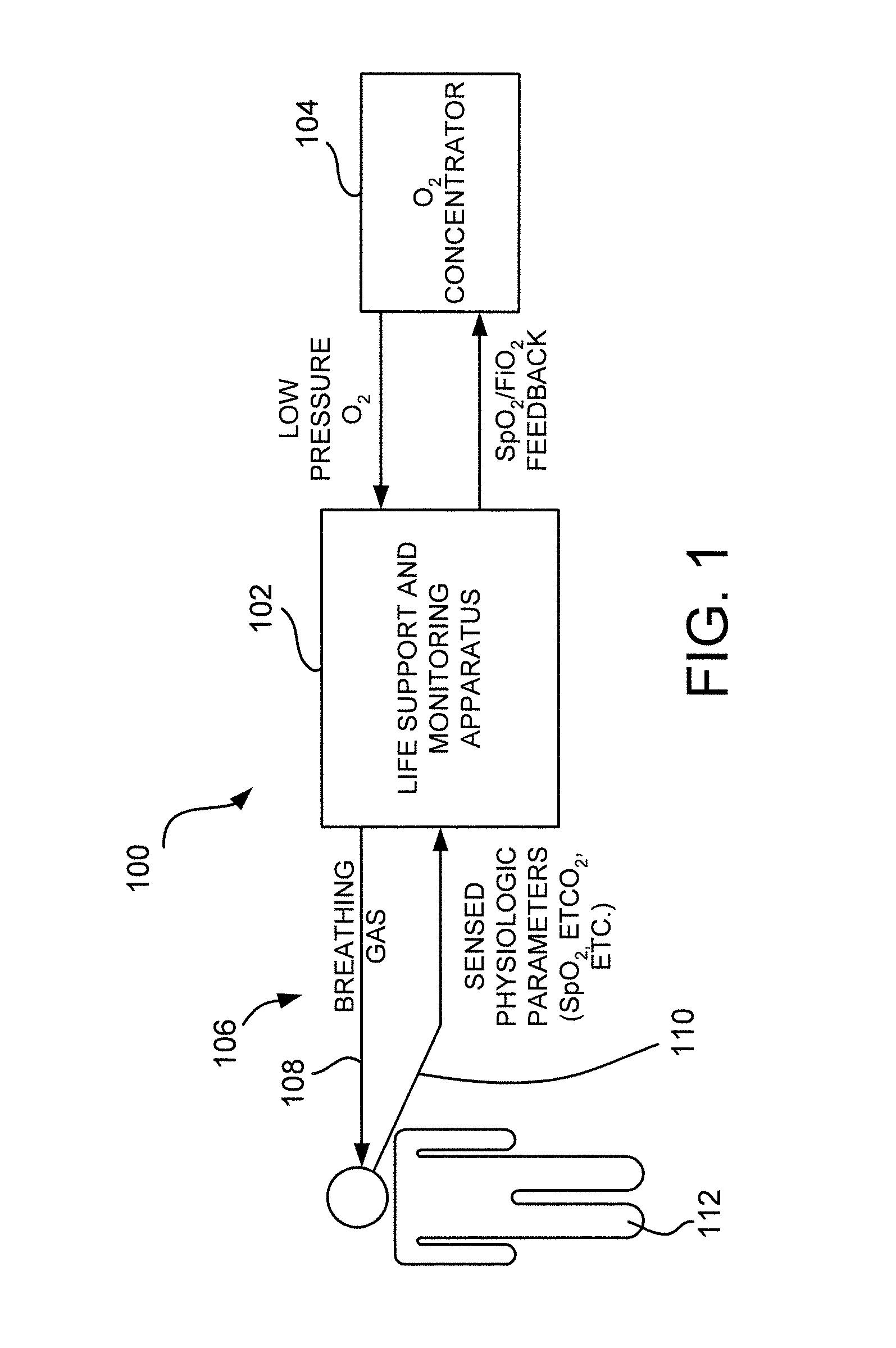 Life support and monitoring apparatus with malfunction correction guidance