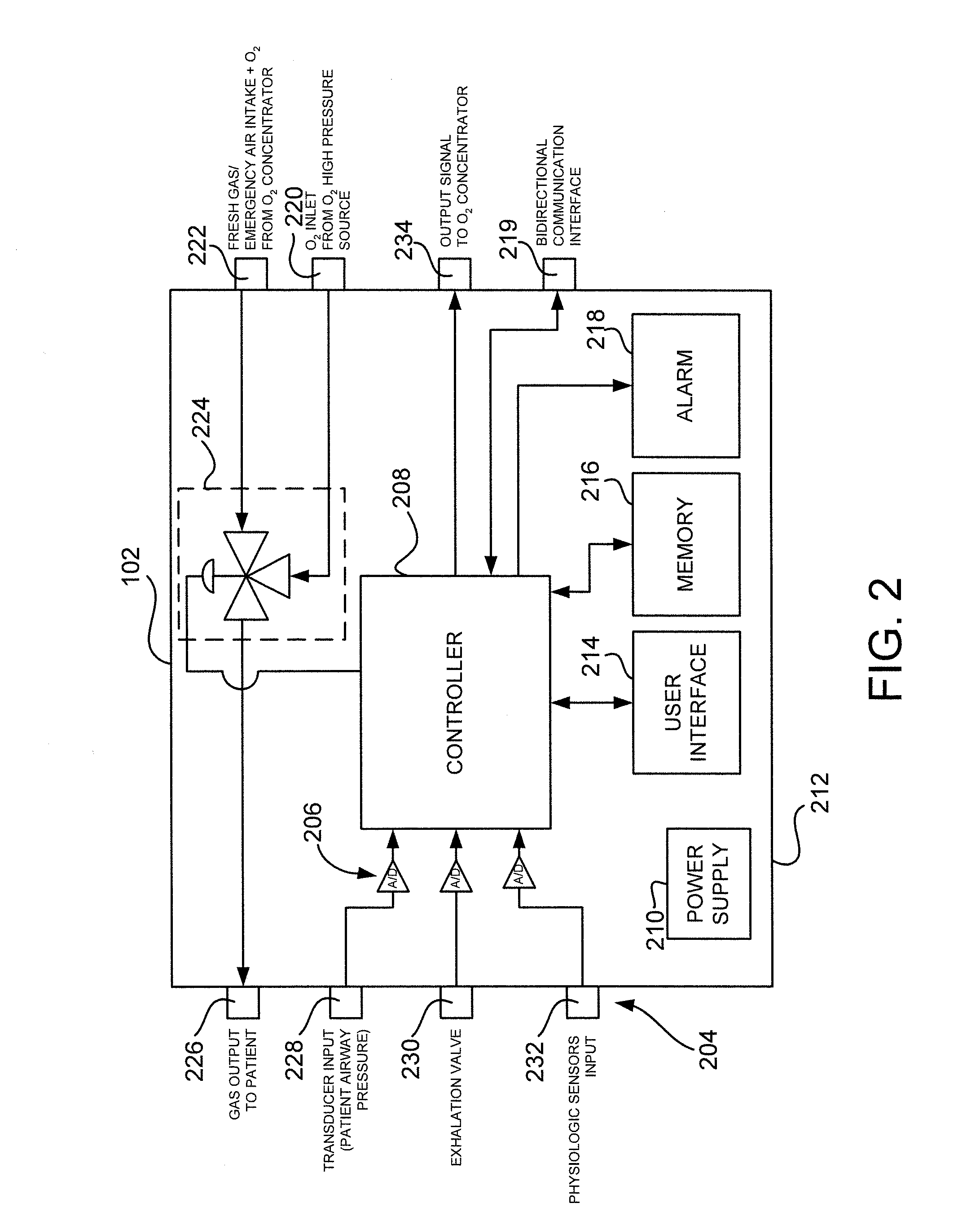 Life support and monitoring apparatus with malfunction correction guidance