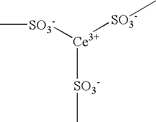 Electrolyte membrane for polymer electrolyte fuel cell, process for its production and membrane-electrode assembly for polymer electrolyte fuel cell
